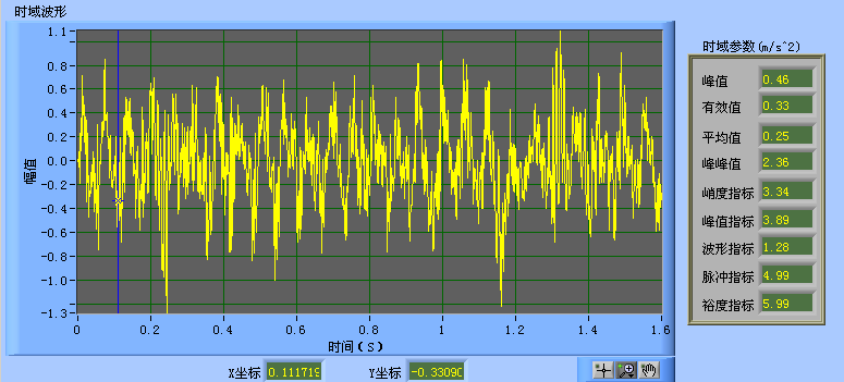LC810現場動平衡系統(tǒng)數據