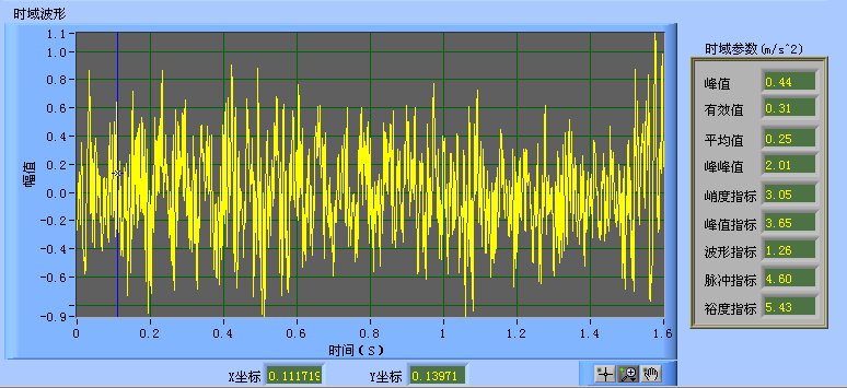 LC810現場動平衡系統(tǒng)數據