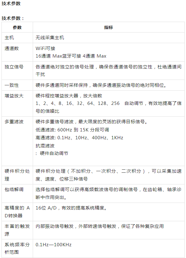 技術參數